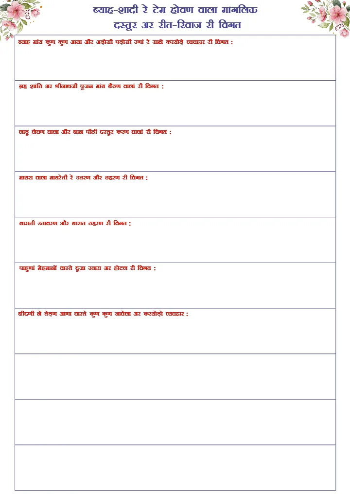 Marwadi Wedding Checklist PDF for Complete Wedding Planning
