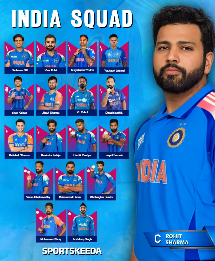 Cricket Squad Poster Template for Modern Team Design