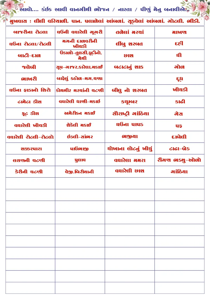 Complete Wedding Planning Checklist PDF for Easy Guide