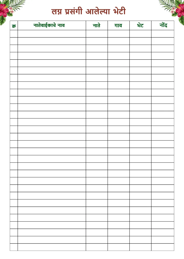 Marathi Wedding Checklist PDF for Marathi Ceremony Guide