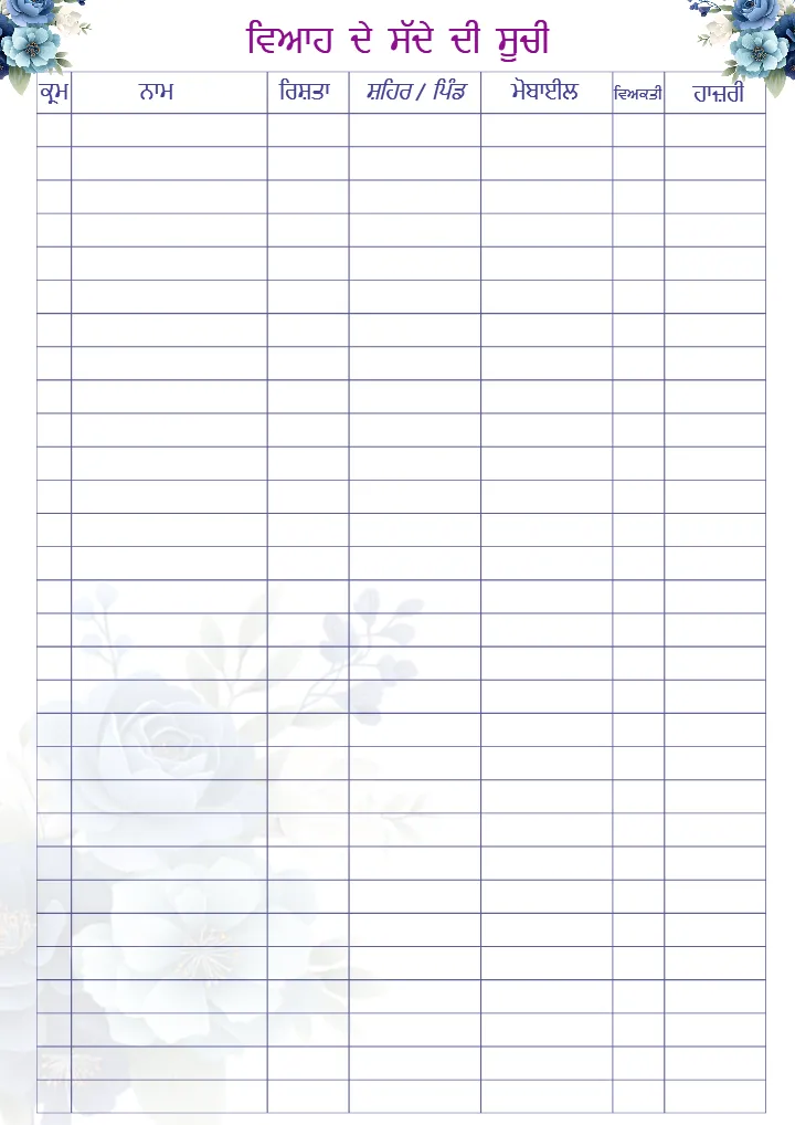 Punjabi Wedding Checklist PDF for Complete Wedding Planning
