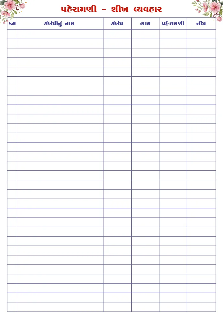 Complete Wedding Planning Checklist PDF for Easy Guide