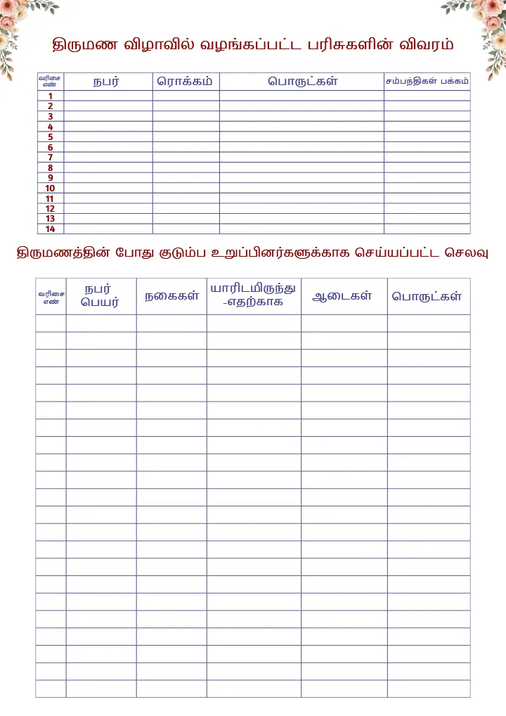 Tamil Wedding Planning Checklist PDF for Complete Planning