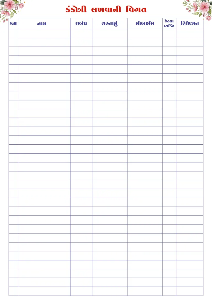 Complete Wedding Planning Checklist PDF for Easy Guide