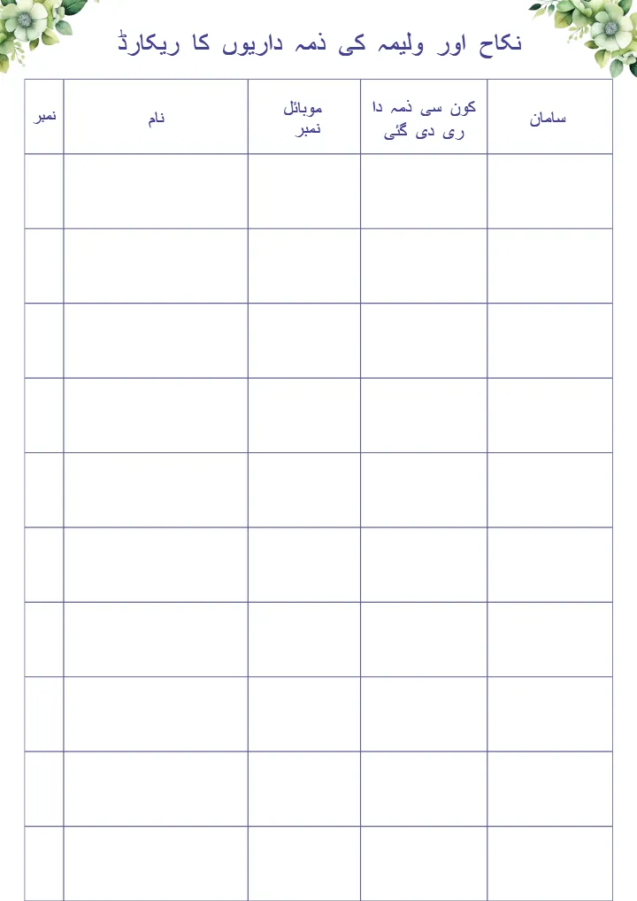 Muslim Wedding Planning Checklist PDF for Organized Events