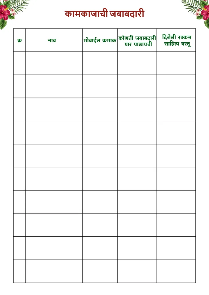 Marathi Wedding Checklist PDF for Marathi Ceremony Guide
