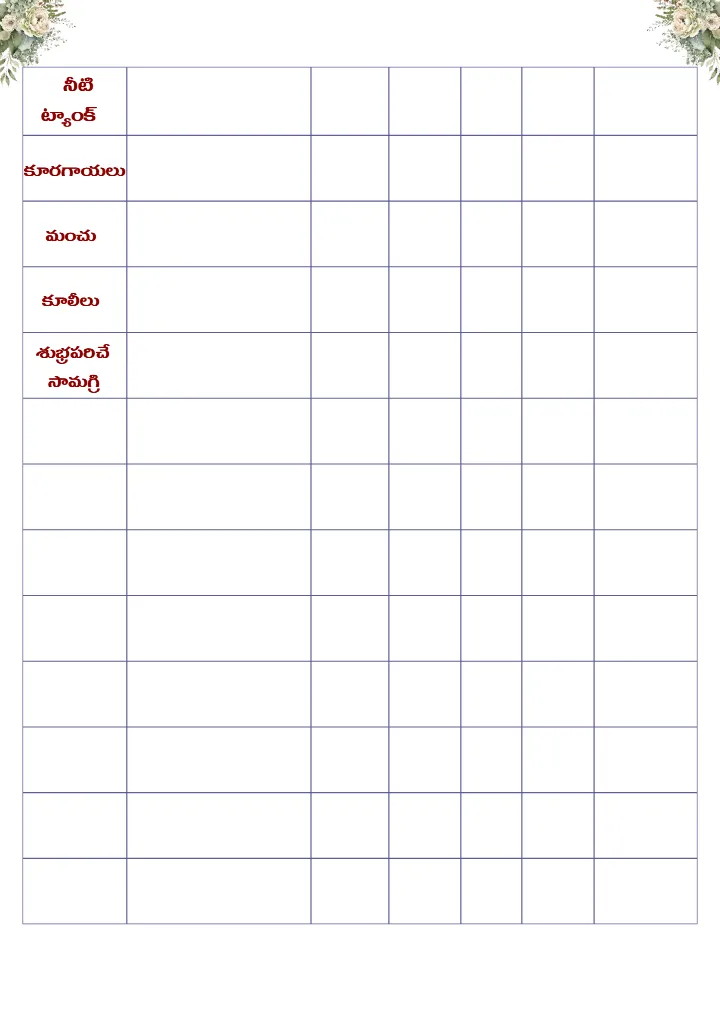 Telugu Wedding Planning Checklist PDF for Complete Planning
