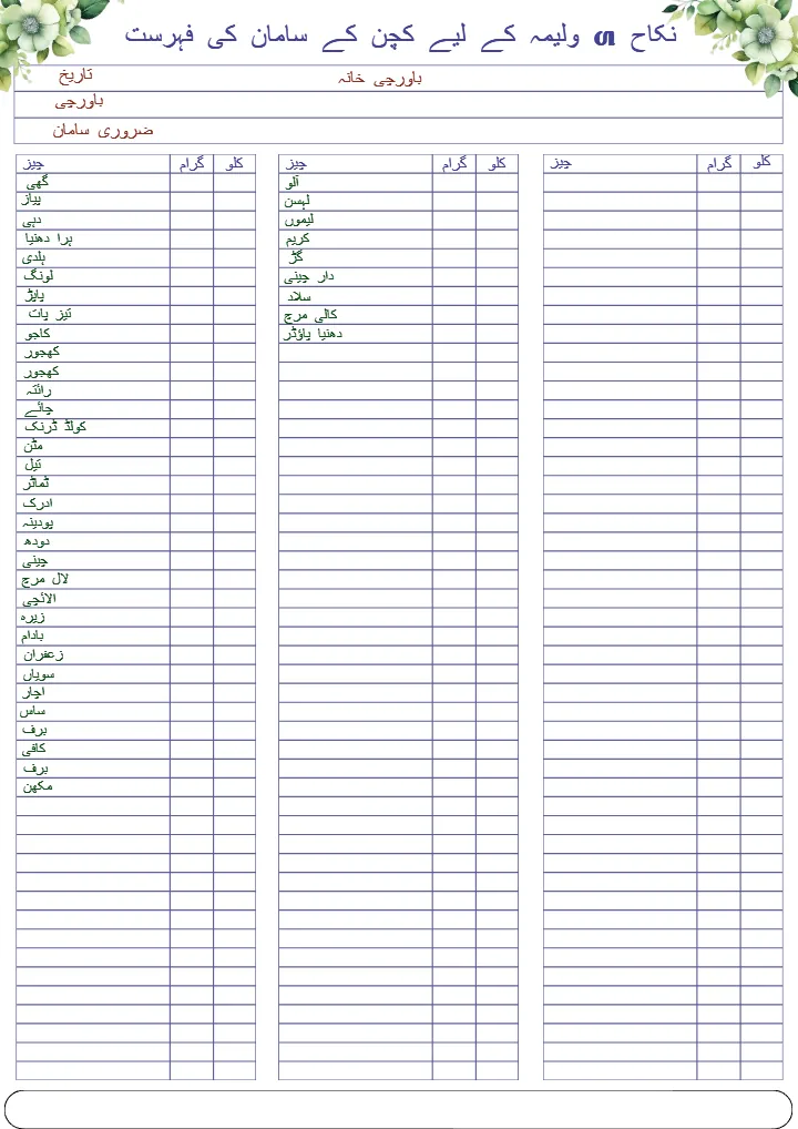 Muslim Wedding Planning Checklist PDF for Organized Events