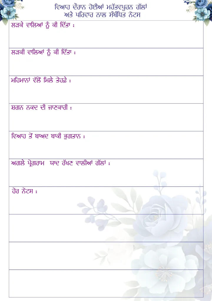 Punjabi Wedding Checklist PDF for Complete Wedding Planning