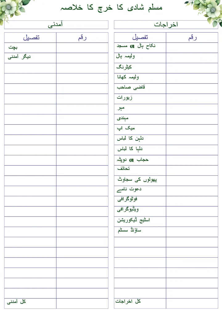 Muslim Wedding Planning Checklist PDF for Organized Events