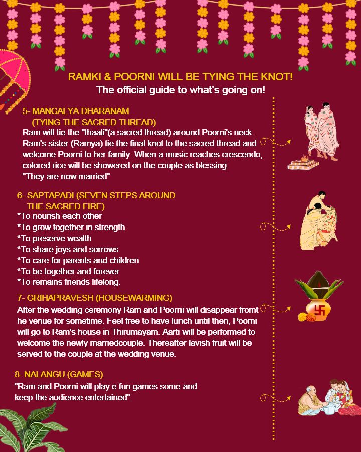 Wedding Itinerary Invitation Design With Tamil Traditions