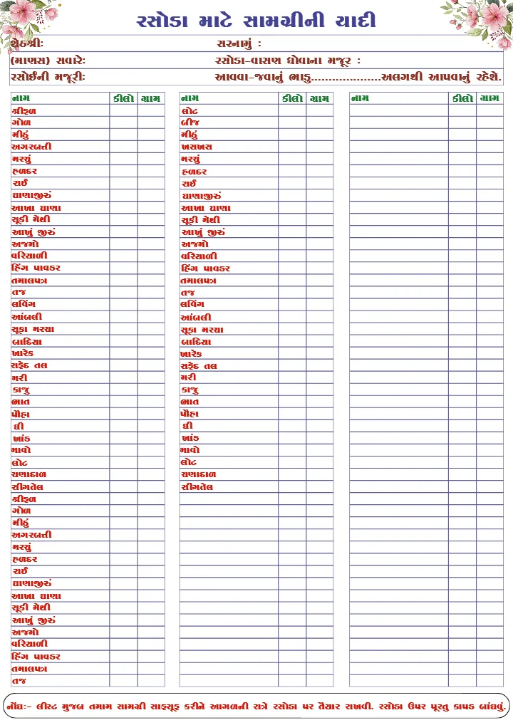 Complete Wedding Planning Checklist PDF for Easy Guide