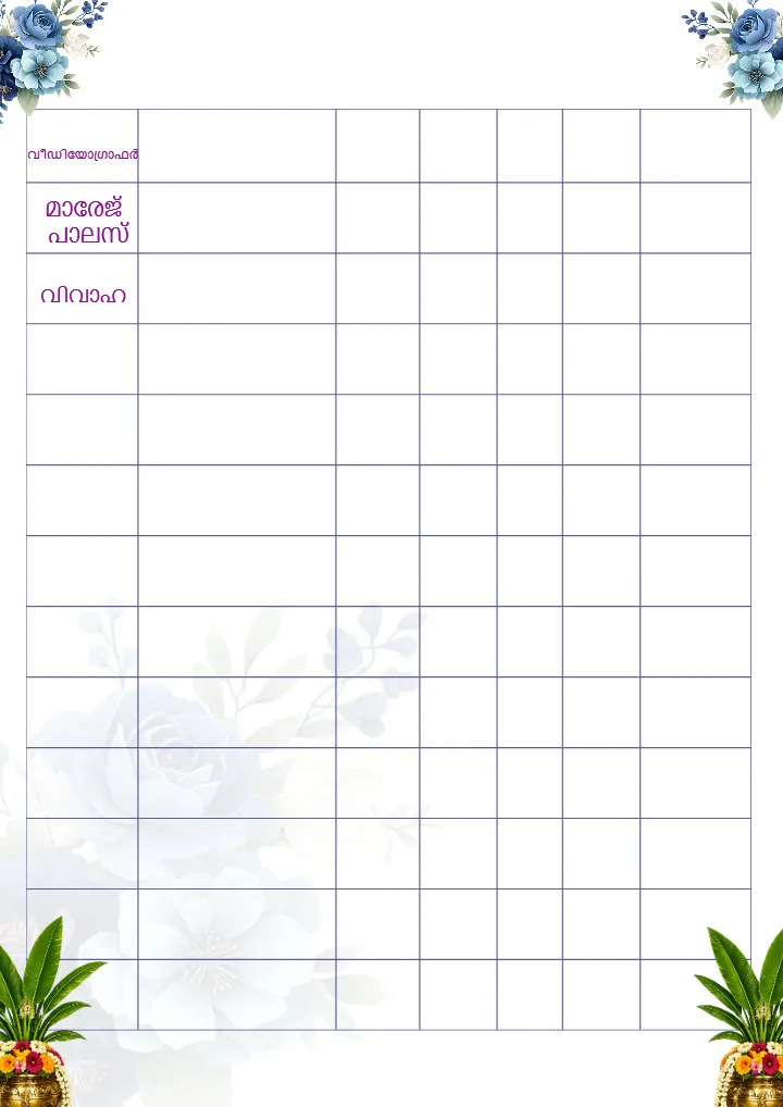 Malayalam Wedding Checklist PDF for Perfect Wedding Planning