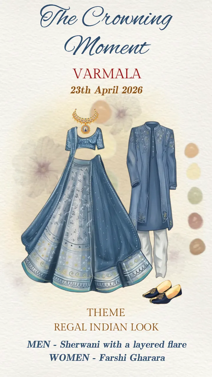 Wardrobe Planner Card to Organize Outfits for Every Occasion