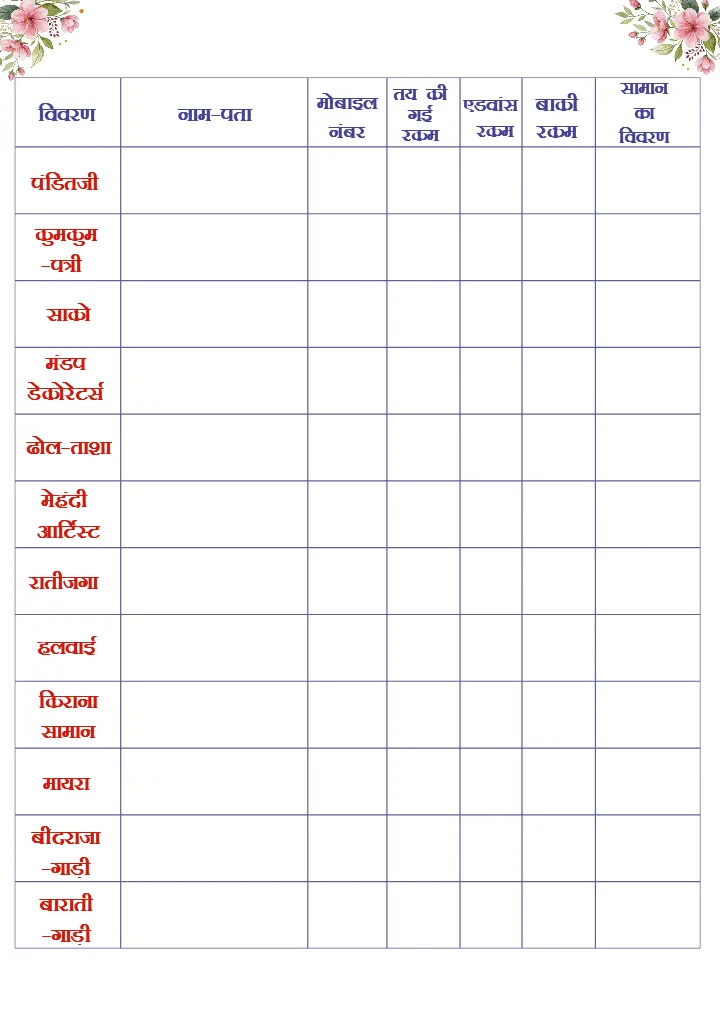 Marwadi Wedding Checklist PDF for Complete Wedding Planning