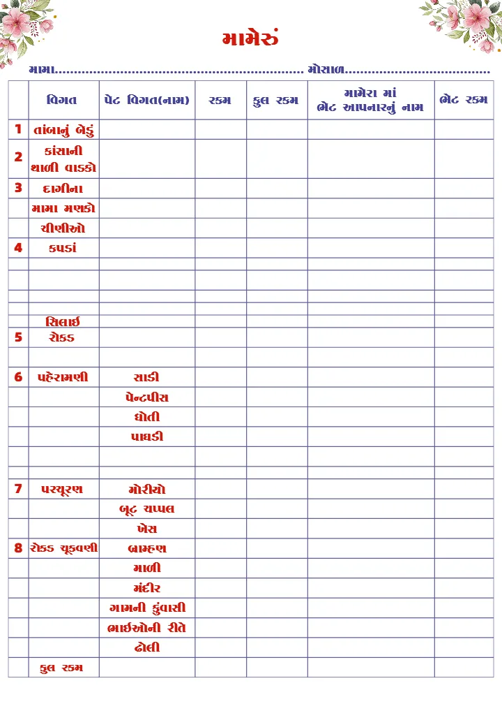 Complete Wedding Planning Checklist PDF for Easy Guide