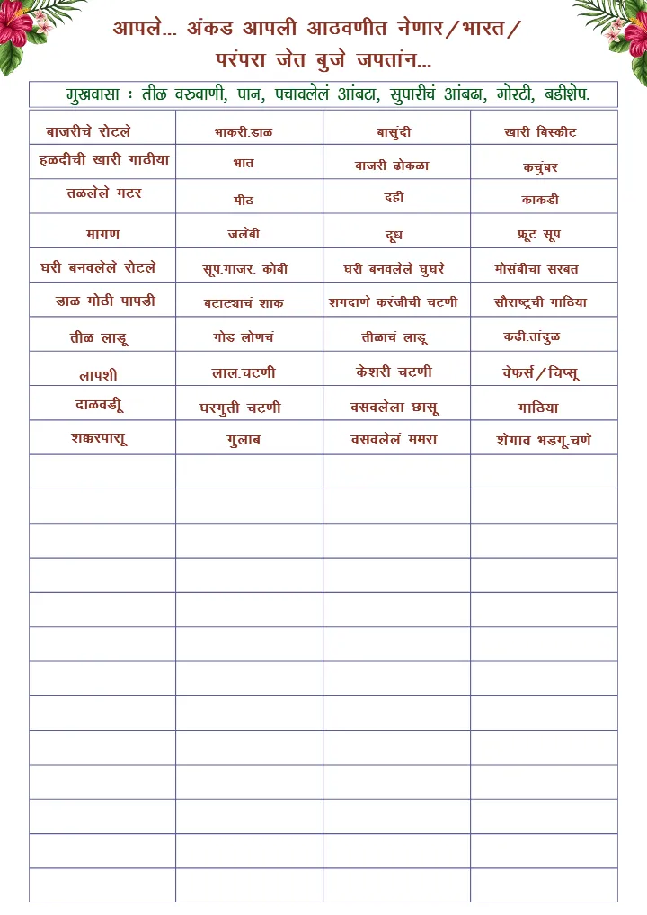 Marathi Wedding Checklist PDF for Marathi Ceremony Guide