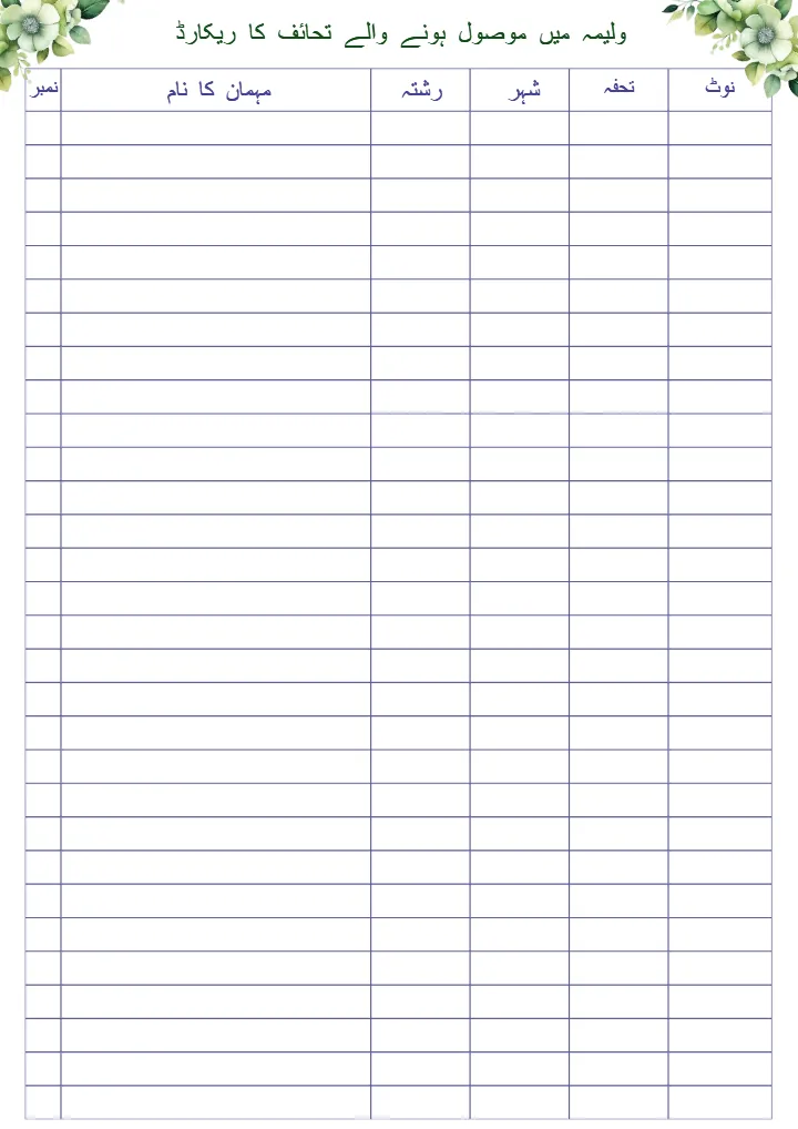 Muslim Wedding Planning Checklist PDF for Organized Events