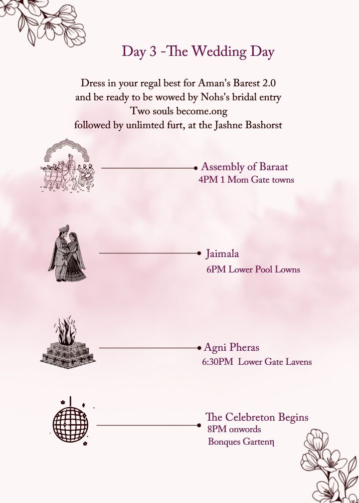 Ultimate Wedding Passport Itinerary a Royal Celebration