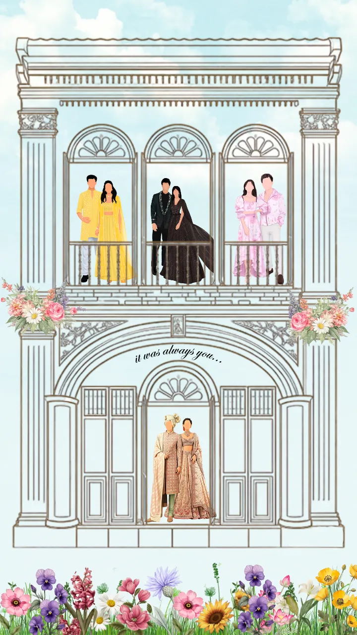 Wedding Wardrobe Planner Video for Indian Wedding Events