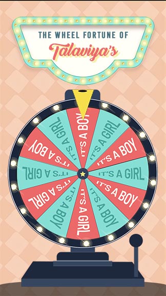 Its a Boy Announcement Template with Fun Designs for Parents