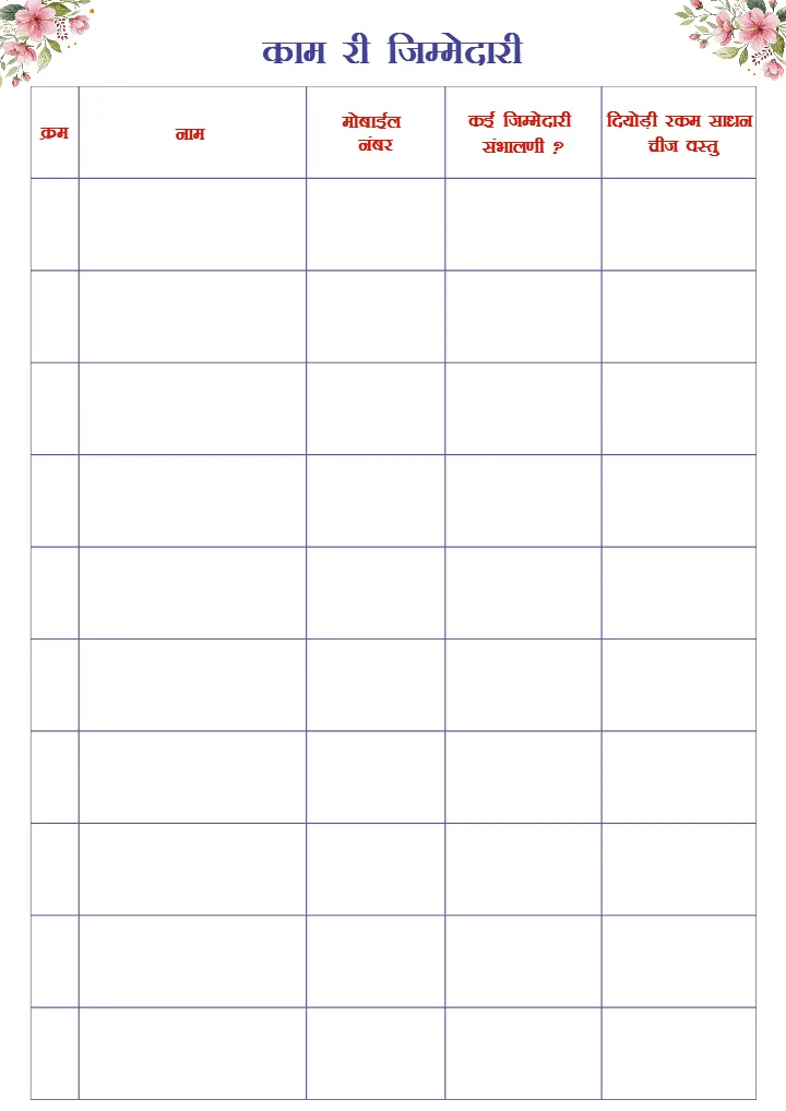 Marwadi Wedding Checklist PDF for Complete Wedding Planning