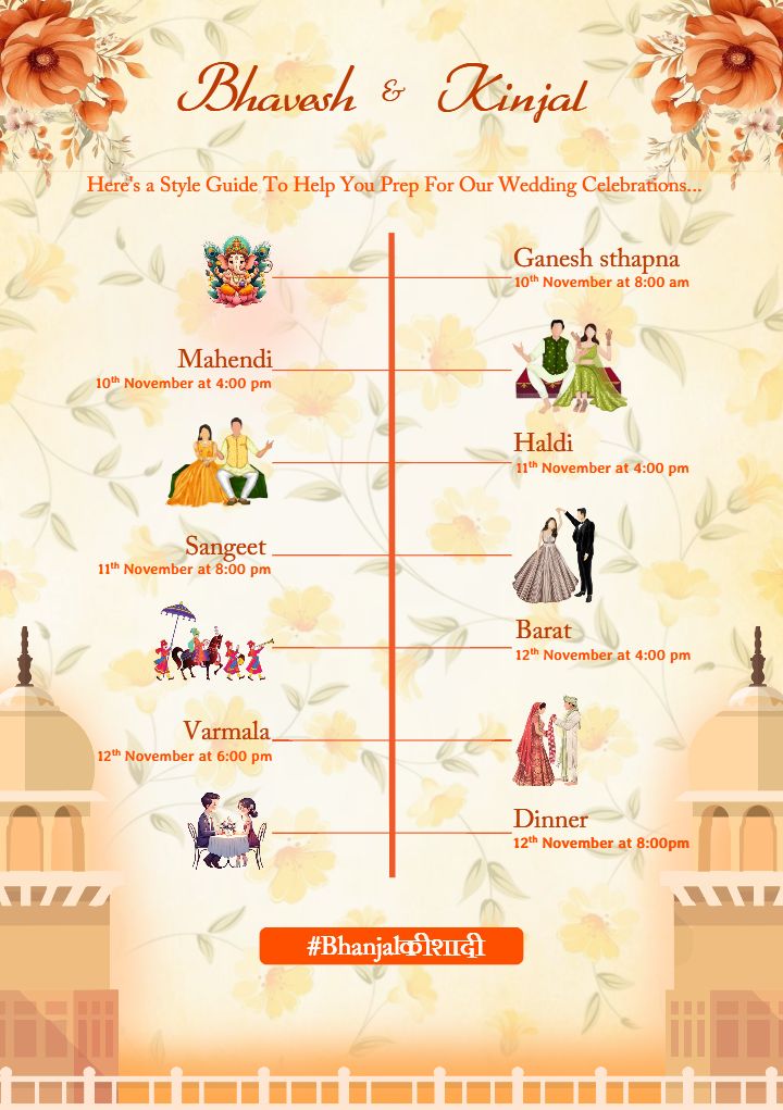 Wedding Itinerary Cards Design With Key Events Highlighted