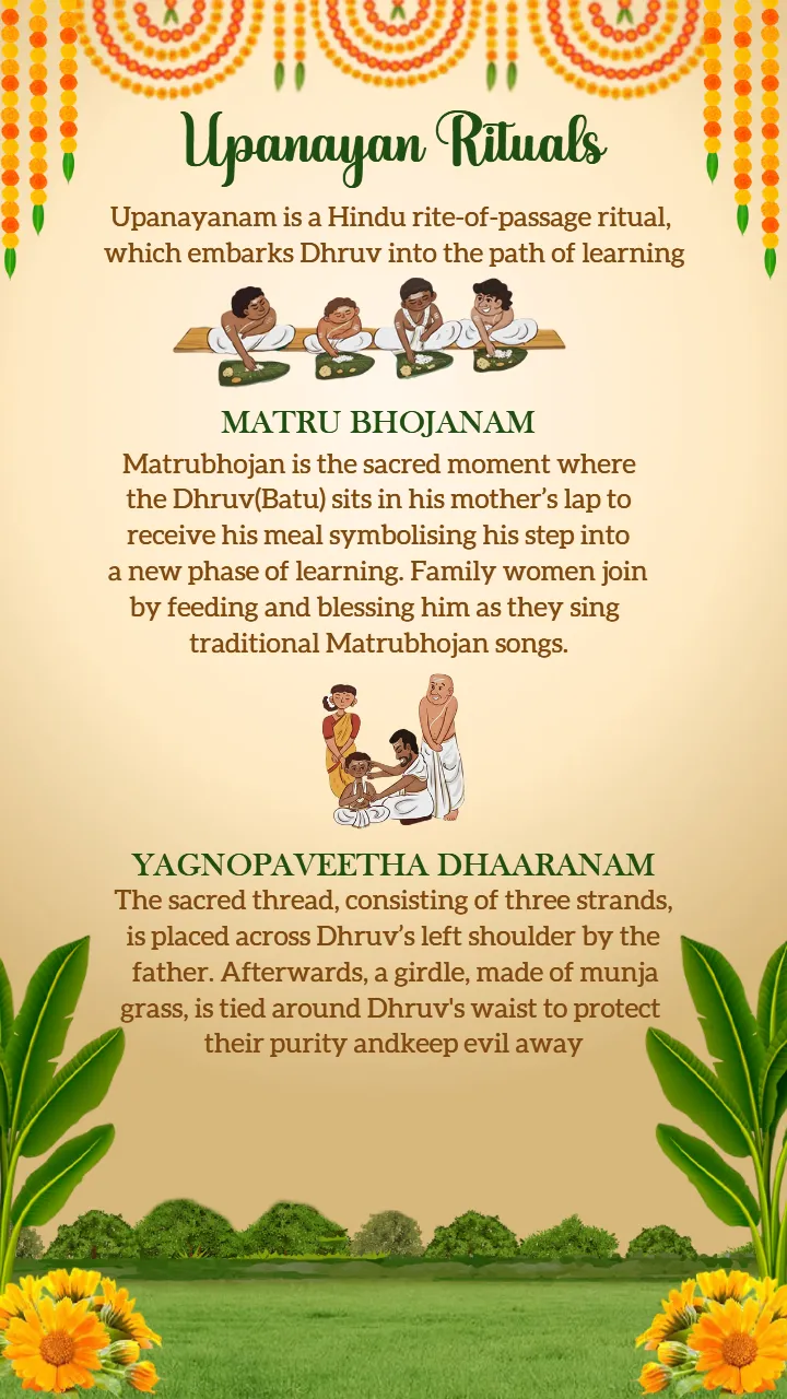 Thread Ceremony Invitation Video Traditional Style