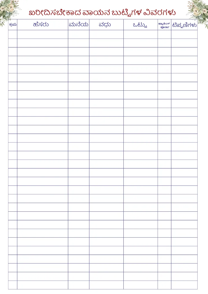Kannada Wedding Planning Checklist PDF Complete Guide