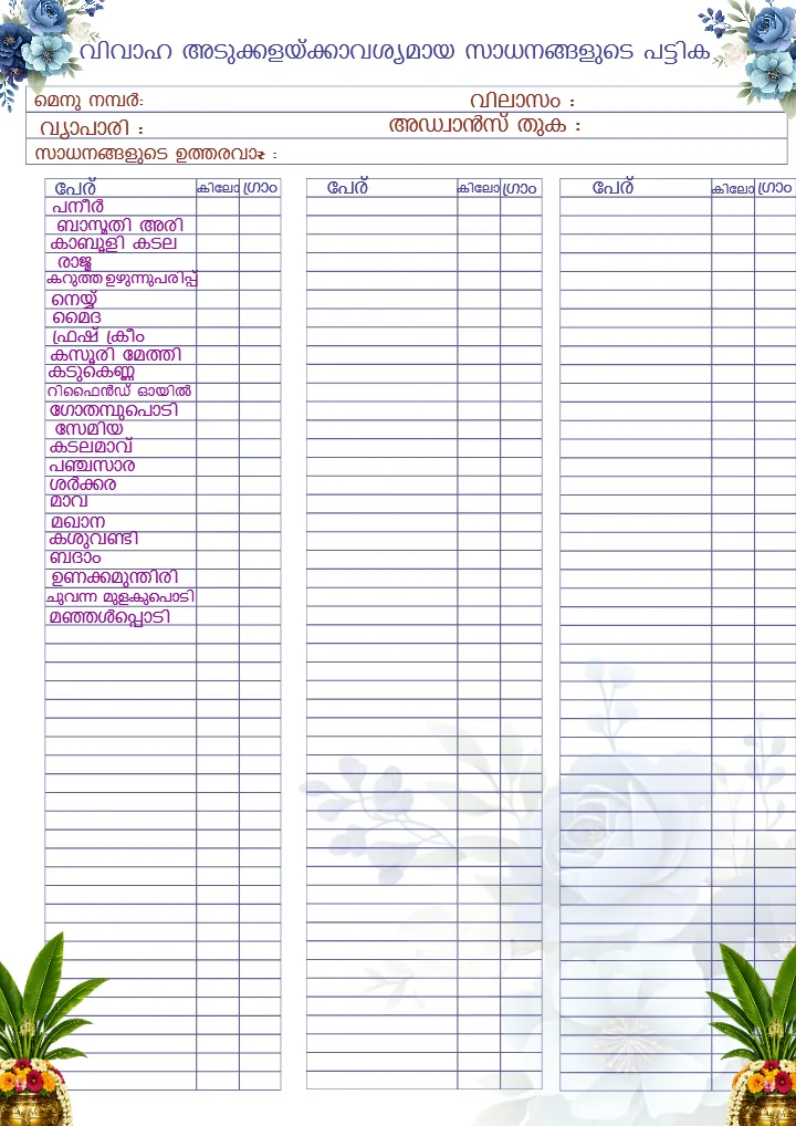 Malayalam Wedding Checklist PDF for Perfect Wedding Planning