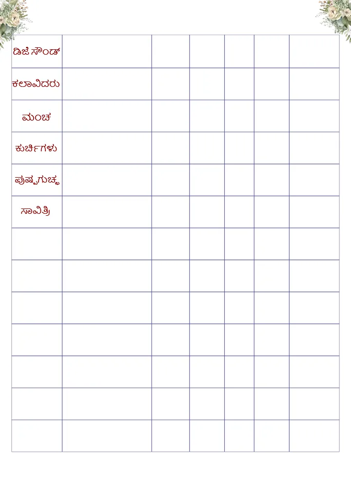 Kannada Wedding Planning Checklist PDF Complete Guide