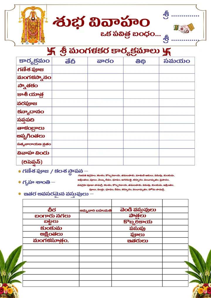 Telugu Wedding Planning Checklist PDF for Complete Planning