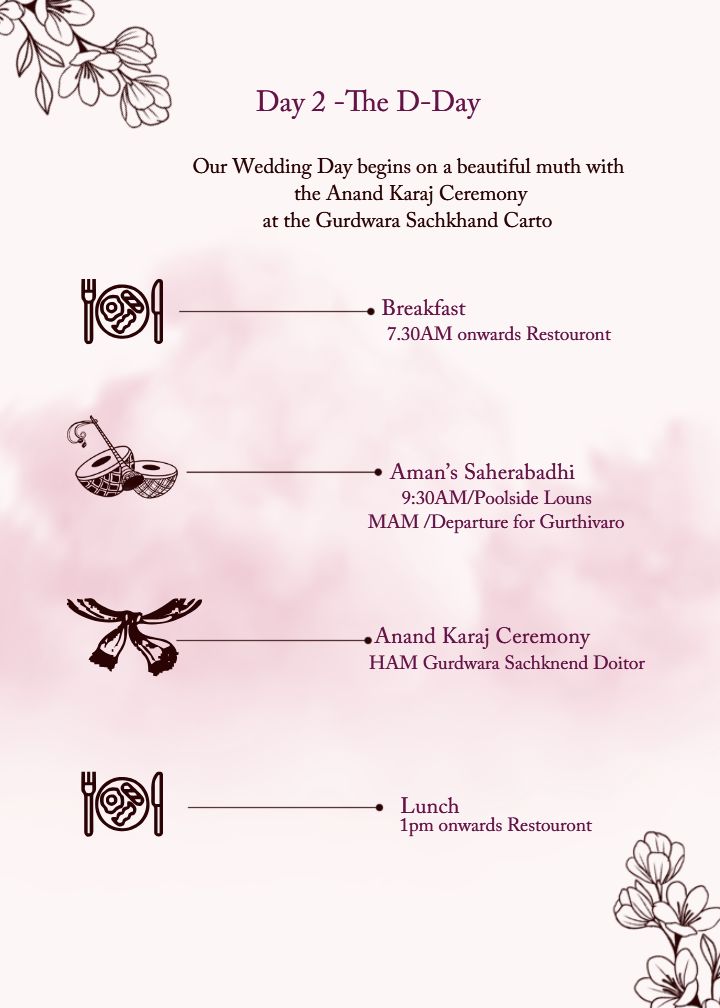 Ultimate Wedding Passport Itinerary a Royal Celebration