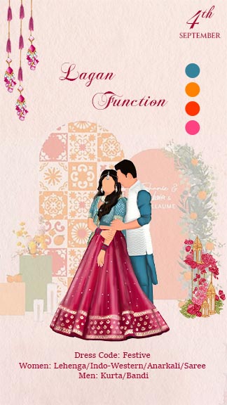 Wedding Invitation Card Unique Indian Wedding Themes