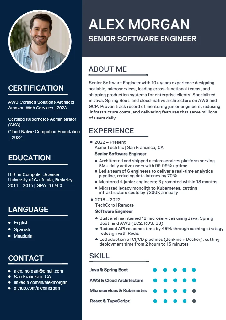 Software Engineer Resume Template for Your Dream Job