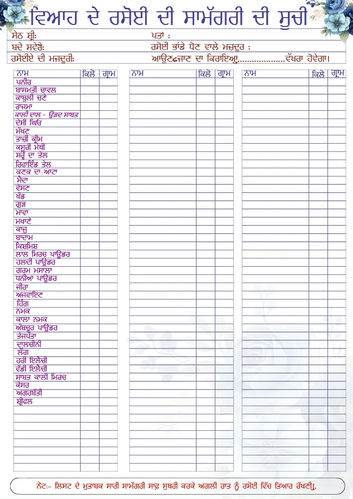 Punjabi Wedding Checklist PDF for Complete Wedding Planning