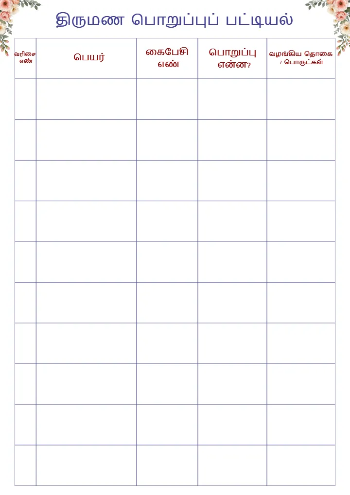 Tamil Wedding Planning Checklist PDF for Complete Planning