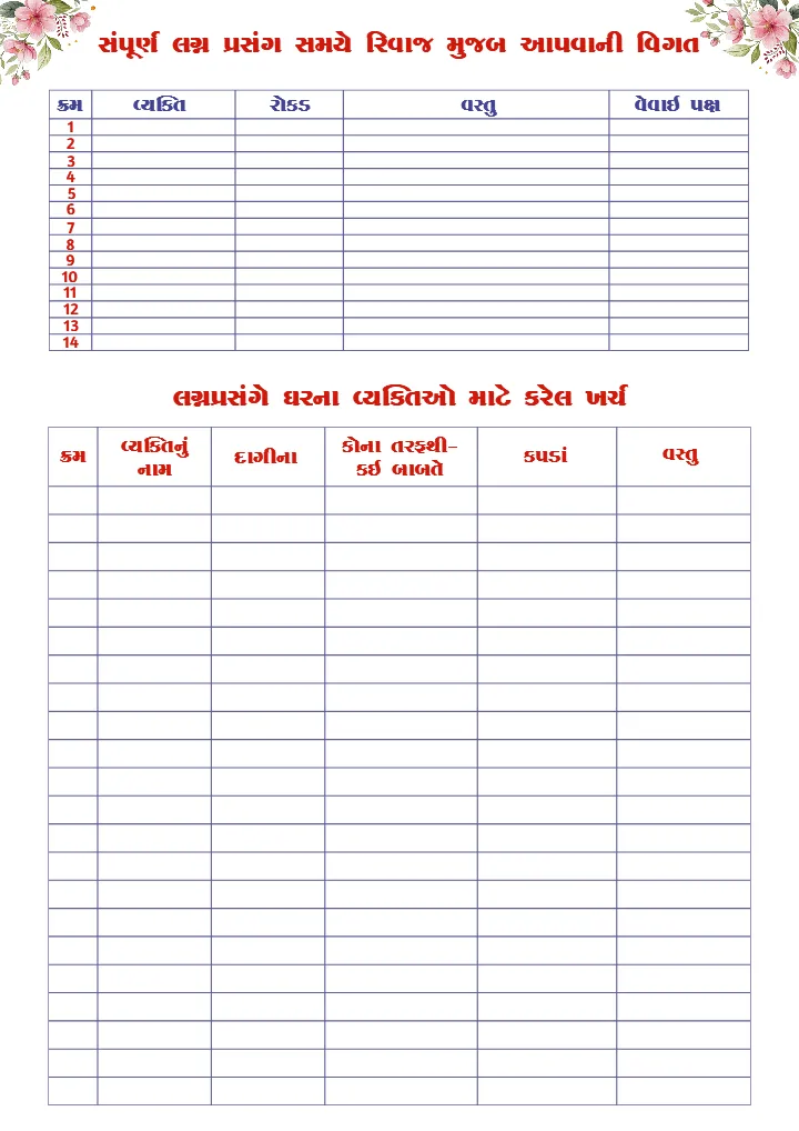 Complete Wedding Planning Checklist PDF for Easy Guide