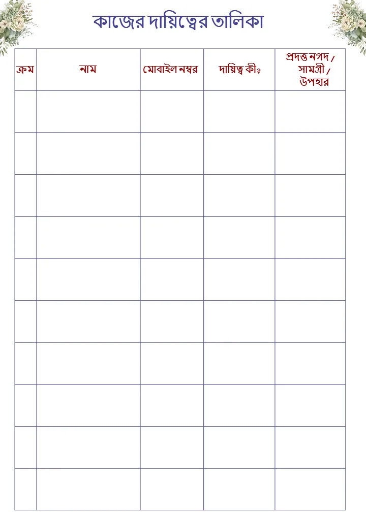 Bengali Wedding Planning Checklist PDF for Easy Planning