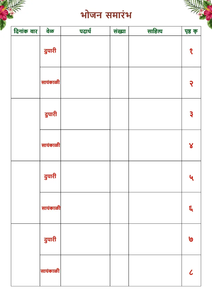 Marathi Wedding Checklist PDF for Marathi Ceremony Guide