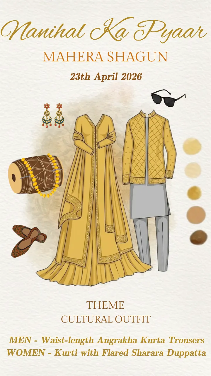 Wardrobe Planner Card to Organize Outfits for Every Occasion