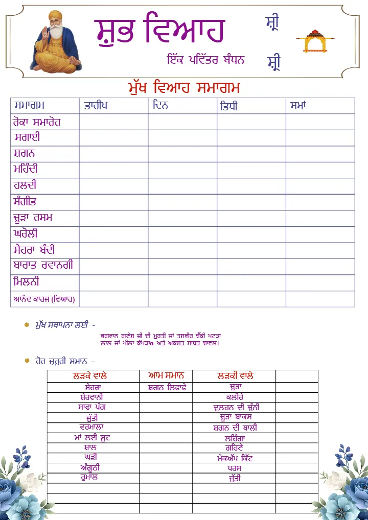 Punjabi Wedding Checklist PDF for Complete Wedding Planning