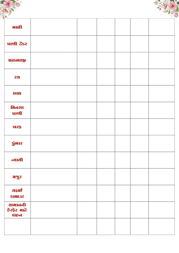 Complete Wedding Planning Checklist PDF for Easy Guide
