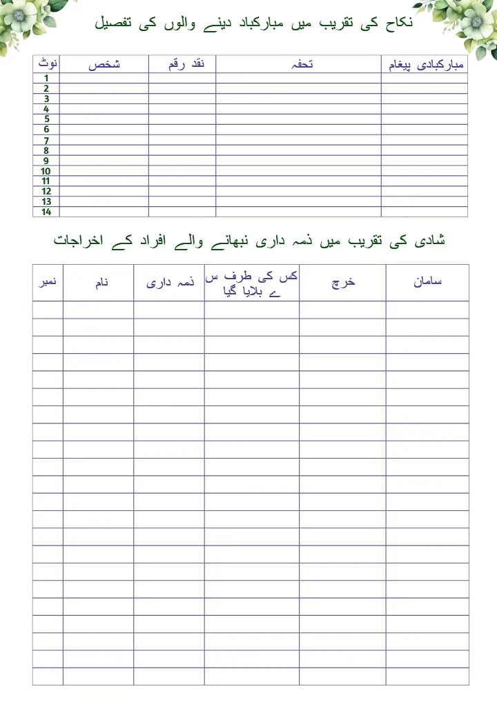 Muslim Wedding Planning Checklist PDF for Organized Events