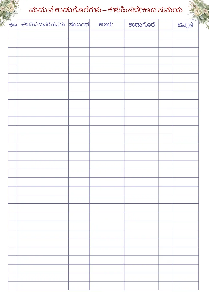 Kannada Wedding Planning Checklist PDF Complete Guide