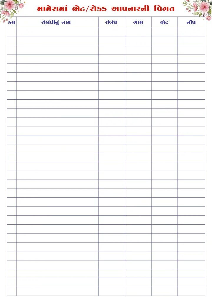 Complete Wedding Planning Checklist PDF for Easy Guide