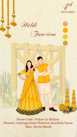 Wedding Invitation Card Unique Indian Wedding Themes