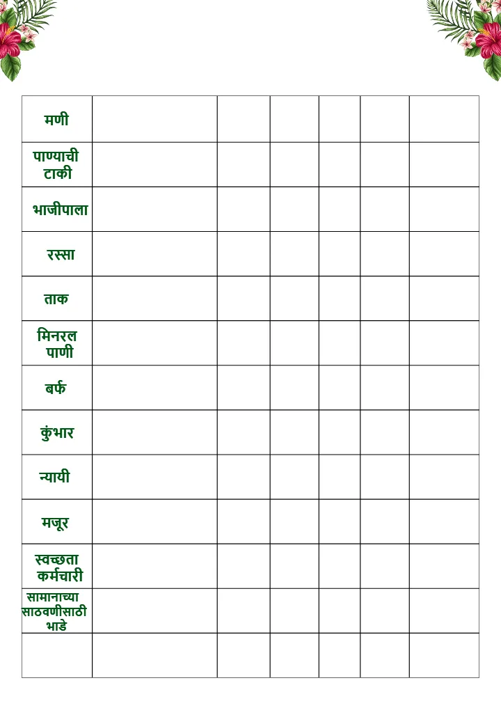 Marathi Wedding Checklist PDF for Marathi Ceremony Guide