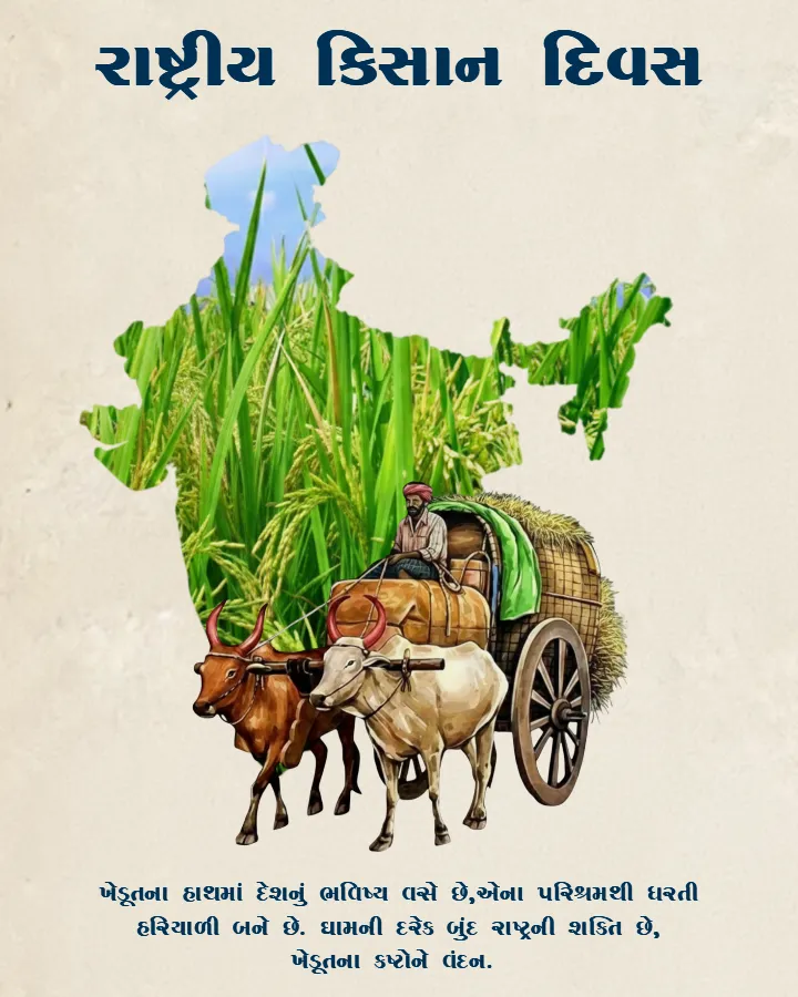 Nation Kisan Diwas Post in Gujarati India Map Image Concept