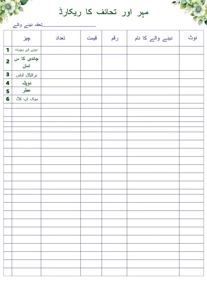 Muslim Wedding Planning Checklist PDF for Organized Events